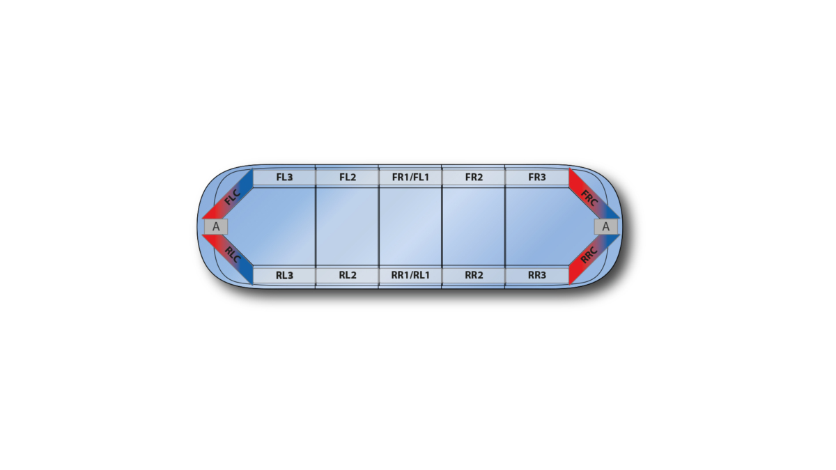 Aegis DC 1054mm (41.5") - RBB (12VDC)