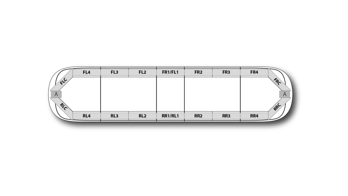 Aegis DC 1366mm (54") - RAK (12VDC)